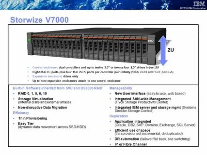 Ibm storwize