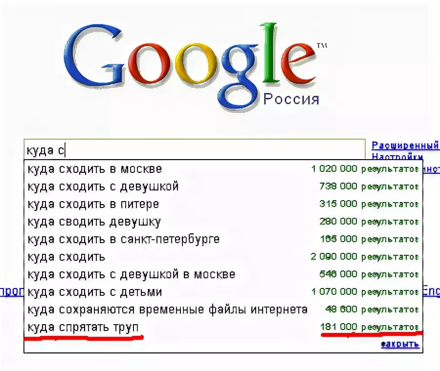 Где называется место где трупы