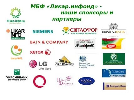 Международный благотворительный фонд