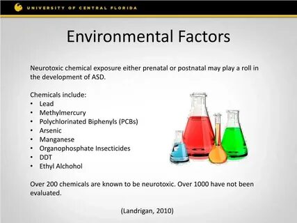 Chemical environment