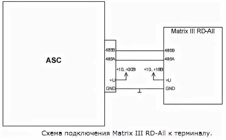 Matrix rd all. Rd-all) светлый 7751 (ironlogic). Matrix rd all считыватель. Считыватель matrix-iii (мод. Matrix rd all.