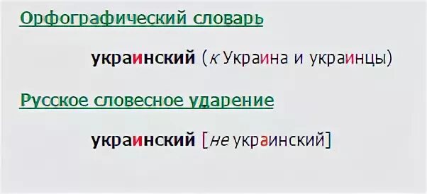 Украинский ударение