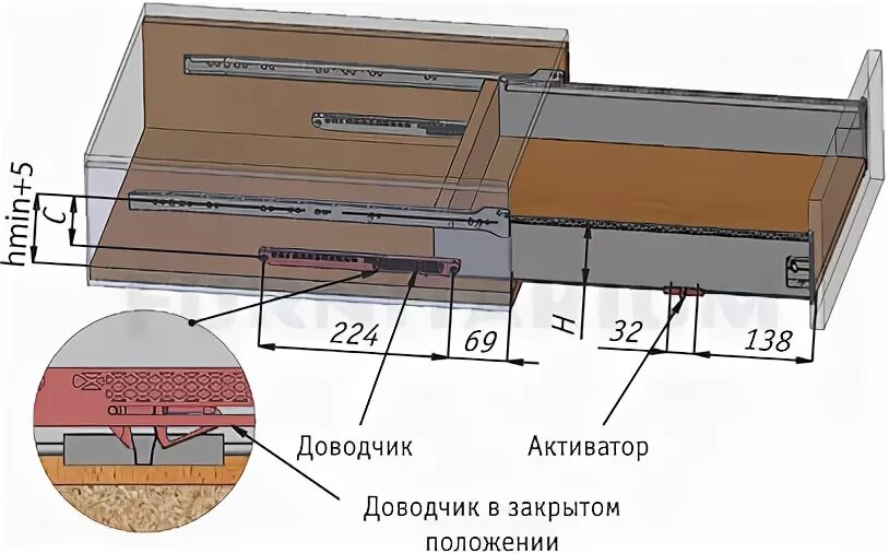 Выдвижной ящик не закрывается до конца. Механизм плавного закрывания для ящиков. фиксатор для направляющих выдвижных ящиков. доводчик для ящика выдвижного. направляющие скрытого монтажа с доводчиком.
