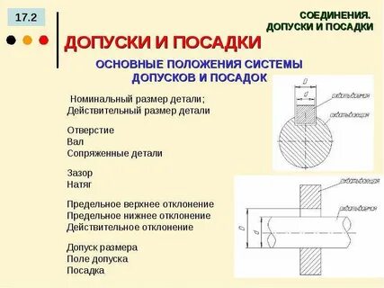 Допуски посадки деталей