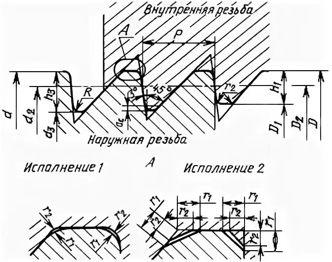 Усиленная резьба. Упорная резьба усиленная s45. Упорная усиленная резьба (ГОСТ 13535-87. ГОСТ 13535-87 резьба упорная усиленная 45 градусов. Упорная резьба 45 градусов.