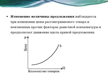 Снизить цену на какой либо товар