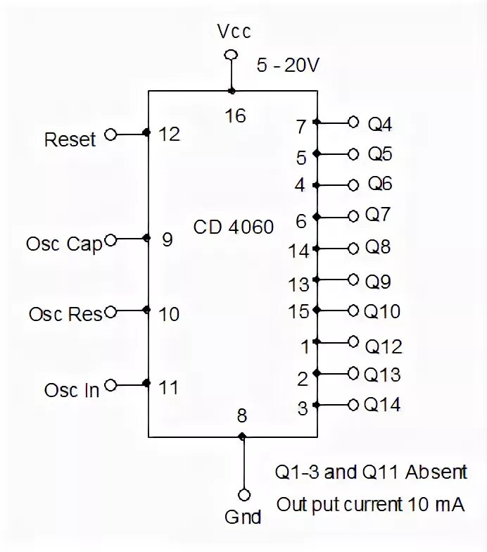 Cd4060be схема включения. Cd4060. Cd40938cm схема. Cd4060 схема включения. Rx7600 4060