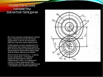 Параметры зубчатой передачи
