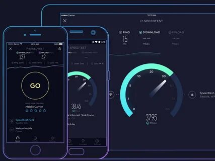 Speedtest cli