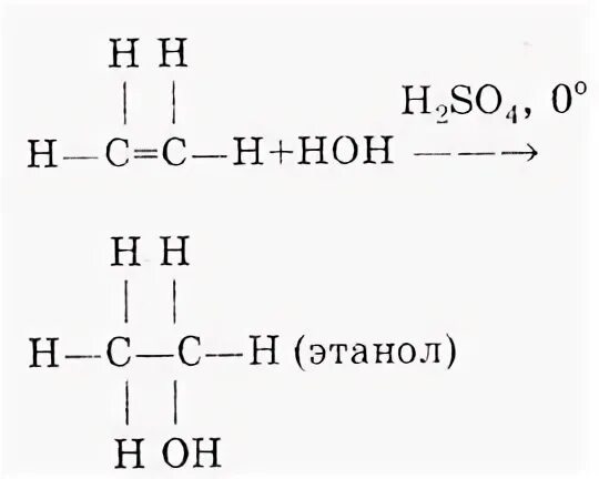 Этан бромэтан реакция. Реакция гидратации этилена. Гидрирование этилена реакция. Этан бромэтан. Гидратация этилена.