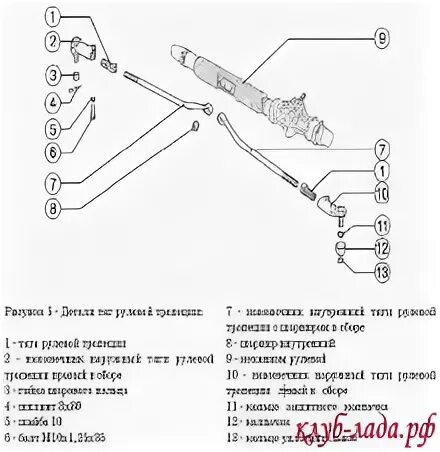 Рулевая рейка калина 2 схема. Устройство рулевой калина. Рулевая рейка ваз 1118 схема. Устройство рулевой калина. Устройство рулевой калина.