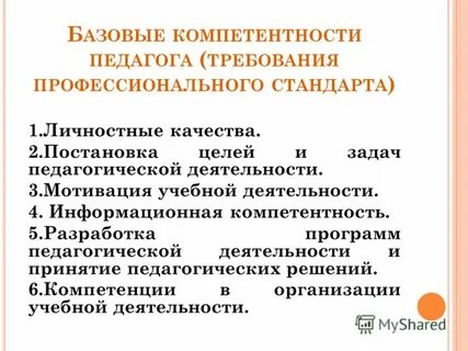 Требования к профессиональным программам