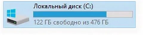 Все гб 4