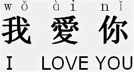 Wo ai