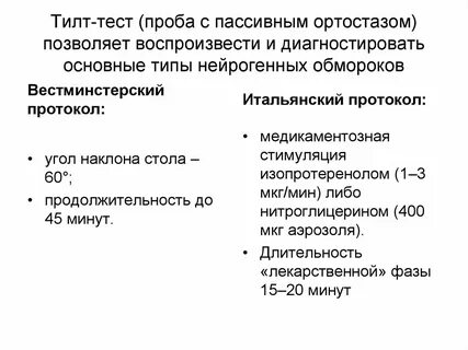 Пассивный тест