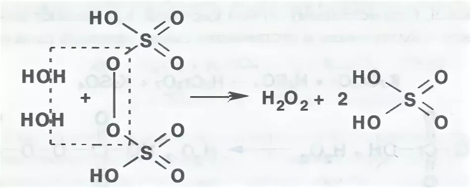 Реакция водорода с натрием формула. Метамизол натрия пероксид водорода. Метамизол натрия с пероксидом водорода. Метамизол натрия и пероксид водорода реакция. Пероксид водорода подлинность.
