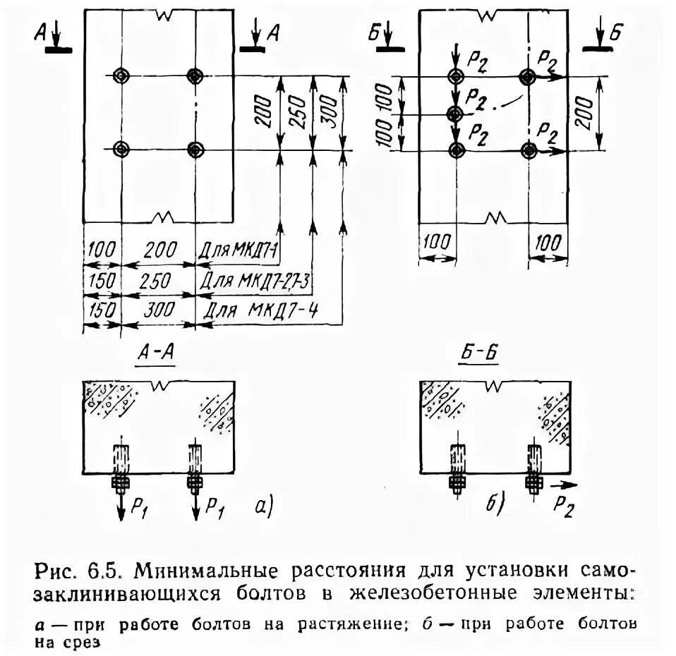 Минимальное расстояние между высокопрочными болтами. Минимальные расстояния для болтов. Расстояние от края пластины до отверстия под болт. Расстановка болтов в стальных конструкциях.