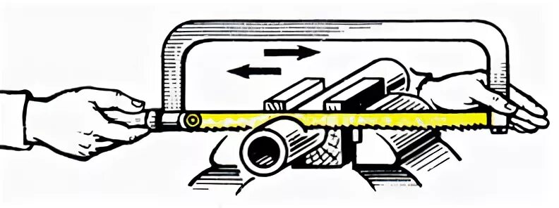 Резка ножовкой. Резка труб слесарное дело. Резка ножовкой труб слесарное дело. Резка труб болгаркой схема. Выполнение слесарной операции по резке металла.