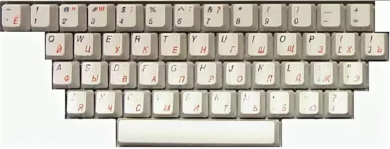 Алфавитно цифровые символы. Узбекская клавиатура. алфавитно цифровые клавиши. metalniy klavitura uzbekistan. где на клавиатуре узбекская буква г.