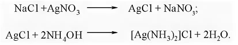 Осадок серебра аммиак. Хлорид серебра и аммиак реакция. Хлорид серебра и раствор аммиака реакция. Хлорид диамминсеребра. Хлорид серебра и раствор аммиака.