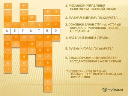 Вопросы управления обществом