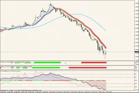 Scalping system