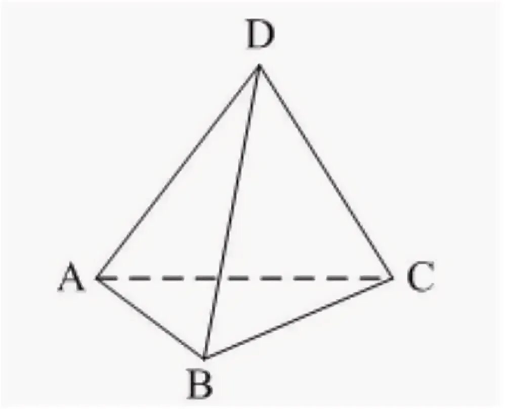 Ad ac bd cd