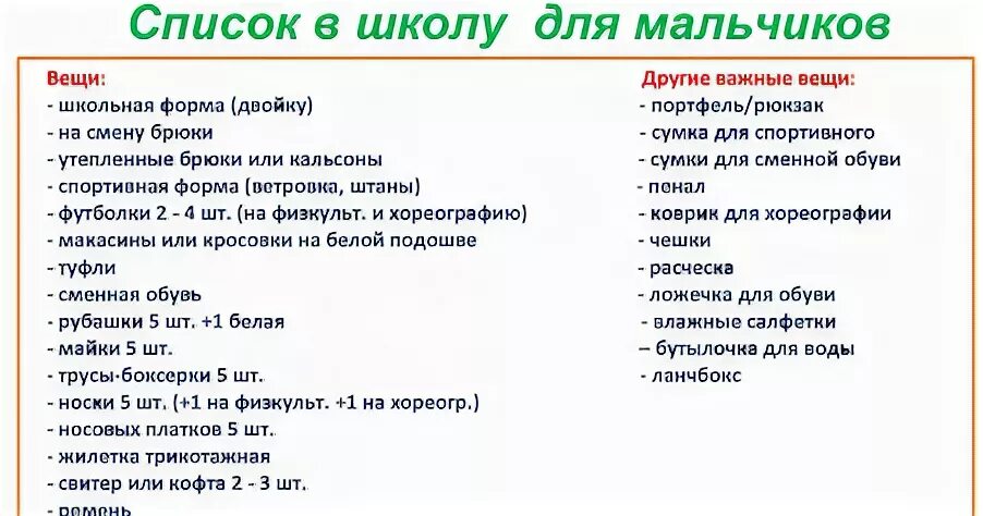 Что нужно купить в 5. Список принадлежностей в школу. Список в школу. Список канцелярии.