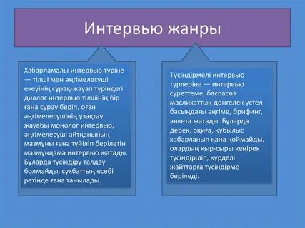 Интервью какой жанр