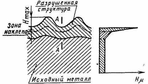 Наклеп