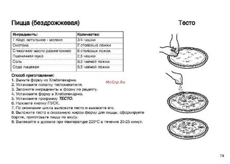 Пропорции теста для пиццы