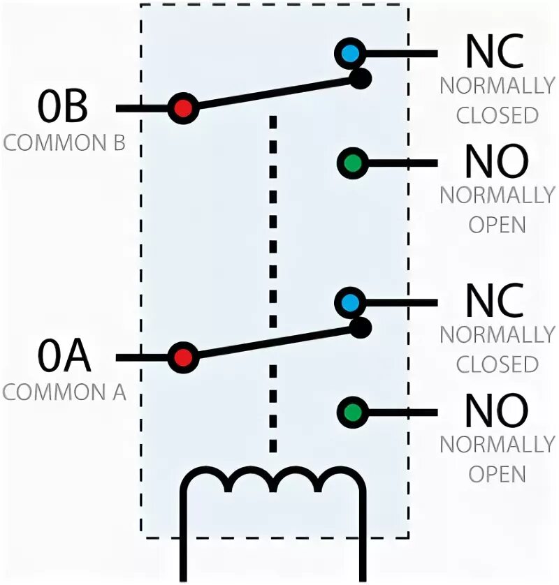 Normally перевод. DPDT 5s инструкция. Relay normal open. Схема normal open-no. DPDT relay ZIGBEE.