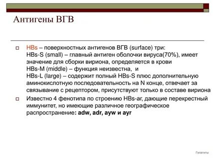 Поверхностный антиген вируса