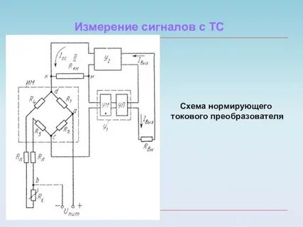 Измерение сигналов