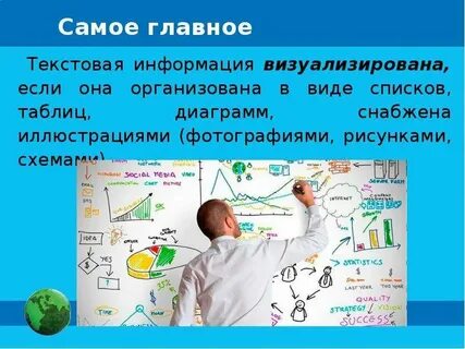 Визуализация информации в текстовых