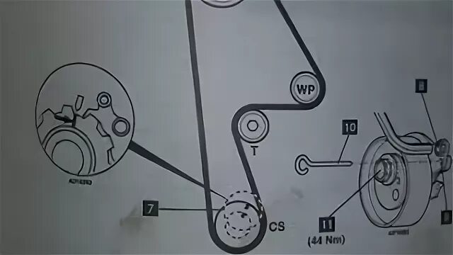 D15 Civic ремень ГРМ. Ремень ГРМ Хонда д16а. Хонда стрим 2001 ремень ГРМ. Хонда стрим двигатель д17а метки ГРМ.