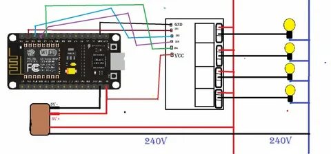 Esp8266 управление