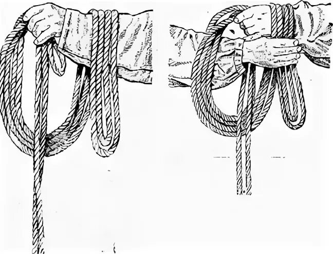 Двойная спасательная норматив. Бухтование веревки пожарной спасательной. Обвязка спасательной петлей "плечевая петля". Узел самоспасения пожарного. Узел двойная спасательная петля.