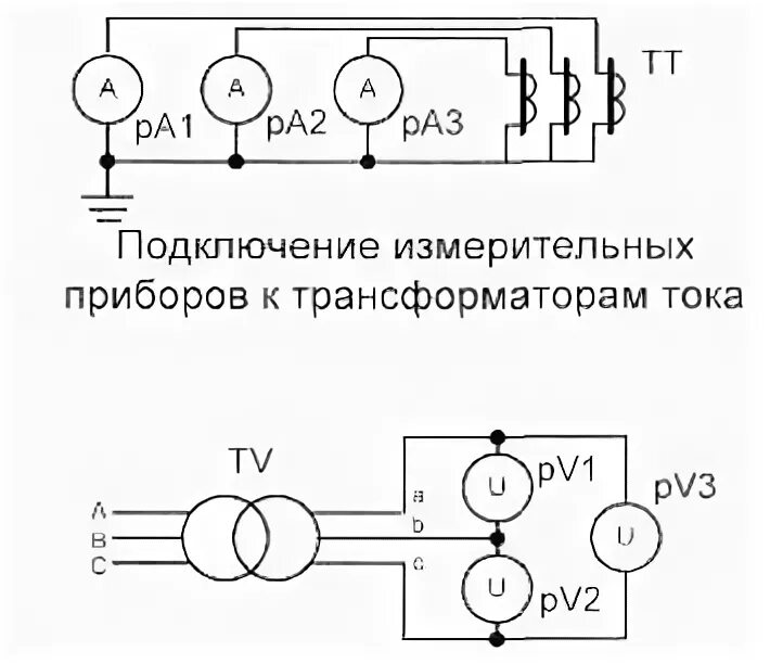 Подключение измерительного трансформатора. Схема подключения измерительного трансформатора тока. схема включения измерительного трансформатора тока. подключение измерительных трансформаторов тока. трансформатор тока т-0.66 схема подключения.