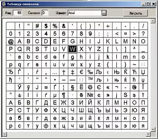 Буква т в таблице символов. Таблица символов 1с. Таблица символов IBM. КАМАЗ таблица символов. Таблица символов для билдера.