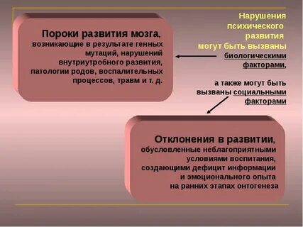 Нарушение психического развития