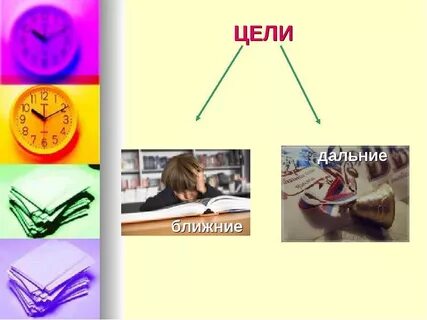 Ближайшая цель
