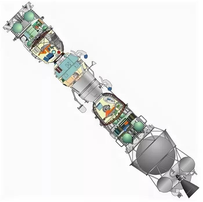 Союз л 3. "Зонд-7"/7к-л1 (11ф91 №11). Союз 7к-л1. Протон зонд/л1. Ракета Протон зонд 7к-л1.