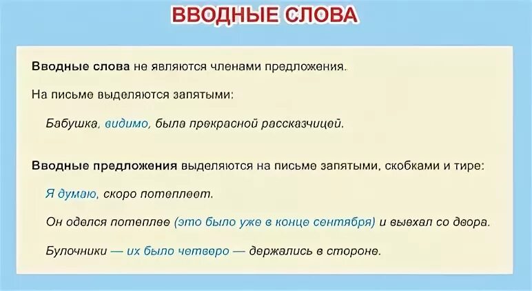 Наверное может быть вводным словом. Вводные предложения. Предложения с вводными словами. Предложение с вводным словом. Предложение с вводным словом видимо.