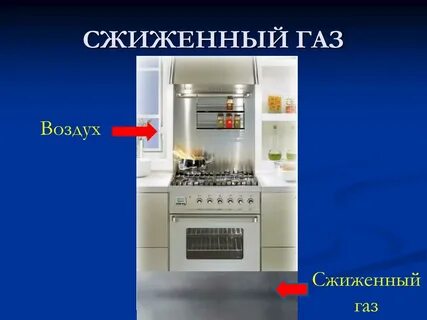 Воздушно газовый