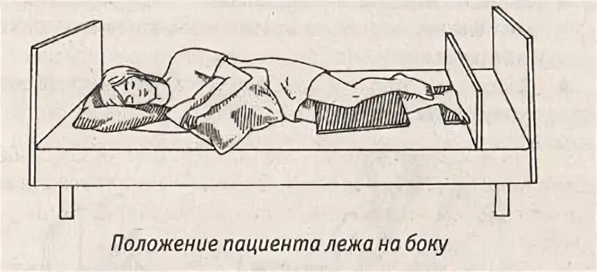 Положение на больном боку. Положение пациента на боку. Размещение пациента лежа на боку. Положение больного лежа на спине.