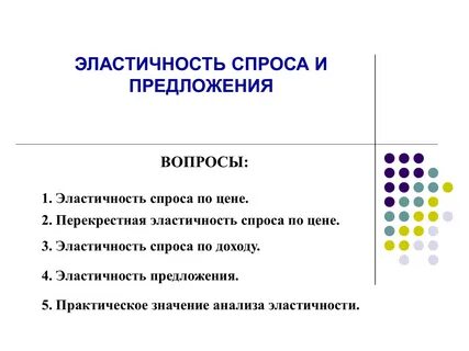 Спрос и предложения вопросы