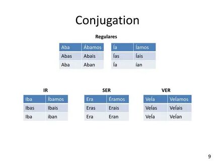 Conjugation