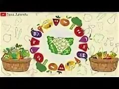 Овощи видео для детей развивающие