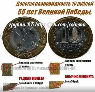 Разновидность рублей